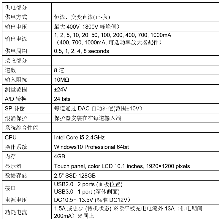 尊龙凯时人生就是搏(中国游)官方app下载