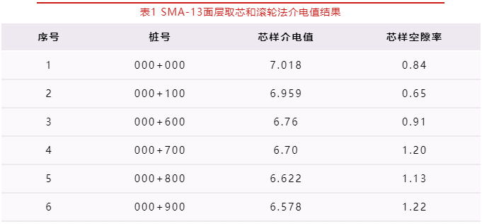 尊龙凯时人生就是搏(中国游)官方app下载