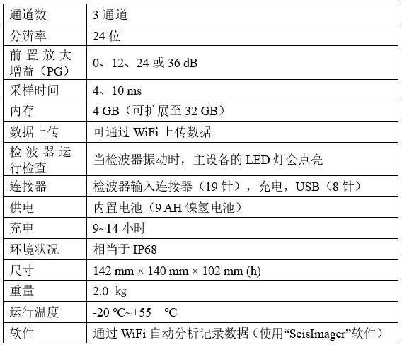 尊龙凯时人生就是搏(中国游)官方app下载