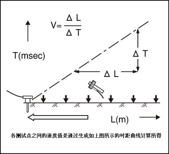 尊龙凯时人生就是搏(中国游)官方app下载