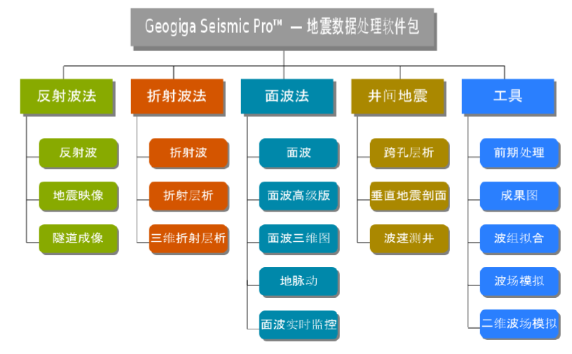 尊龙凯时人生就是搏(中国游)官方app下载