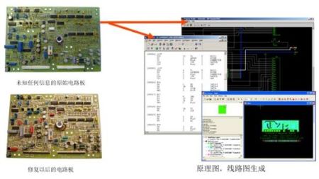 尊龙凯时人生就是搏(中国游)官方app下载