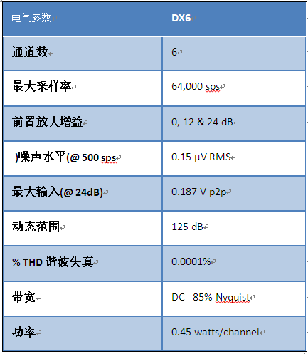 尊龙凯时人生就是搏(中国游)官方app下载