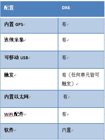 尊龙凯时人生就是搏(中国游)官方app下载