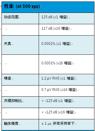 尊龙凯时人生就是搏(中国游)官方app下载