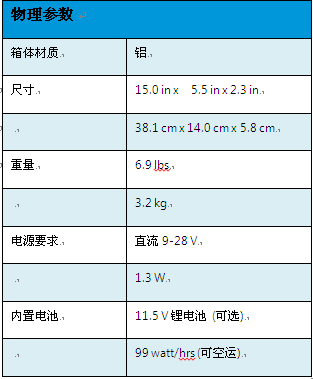 尊龙凯时人生就是搏(中国游)官方app下载