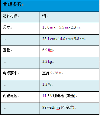 尊龙凯时人生就是搏(中国游)官方app下载