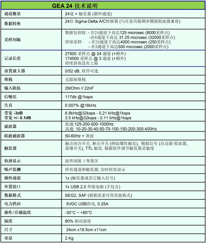 尊龙凯时人生就是搏(中国游)官方app下载