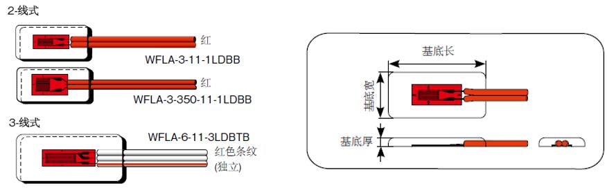 尊龙凯时人生就是搏(中国游)官方app下载