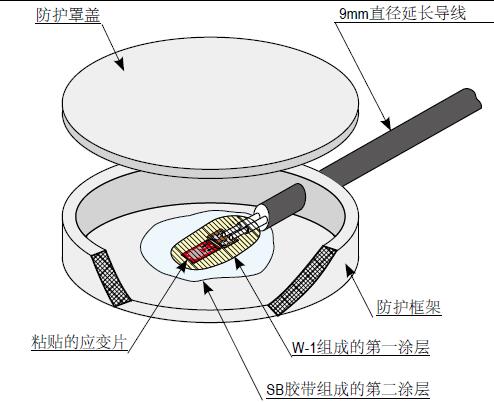 尊龙凯时人生就是搏(中国游)官方app下载