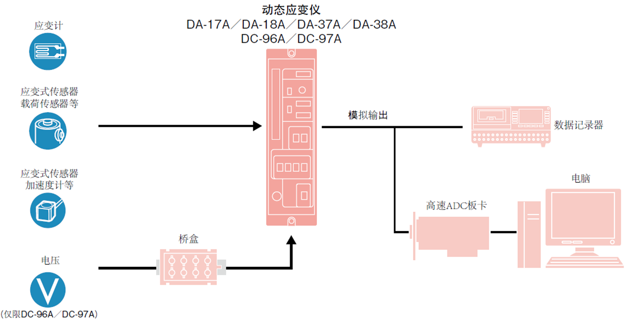 尊龙凯时人生就是搏(中国游)官方app下载