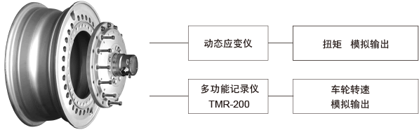 尊龙凯时人生就是搏(中国游)官方app下载