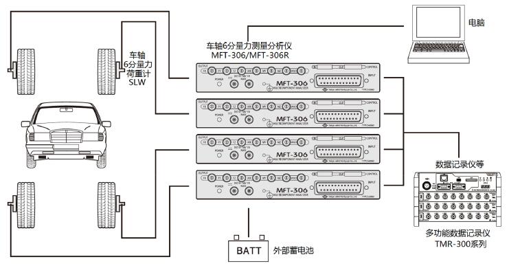 尊龙凯时人生就是搏(中国游)官方app下载