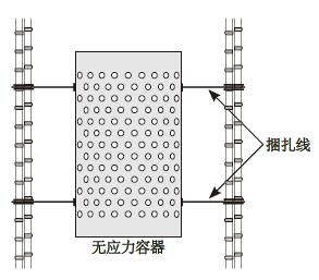 尊龙凯时人生就是搏(中国游)官方app下载