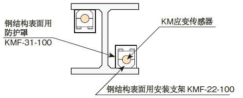 尊龙凯时人生就是搏(中国游)官方app下载