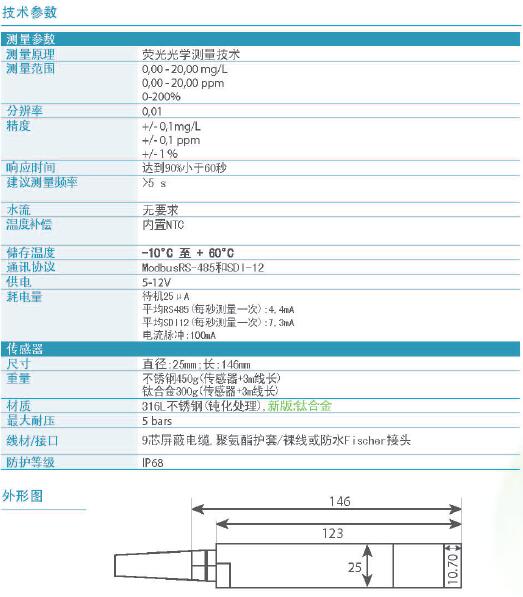 尊龙凯时人生就是搏(中国游)官方app下载