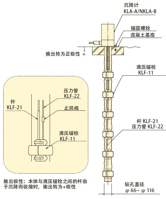 尊龙凯时人生就是搏(中国游)官方app下载