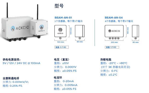 尊龙凯时人生就是搏(中国游)官方app下载