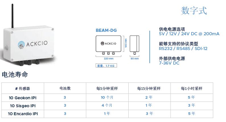 尊龙凯时人生就是搏(中国游)官方app下载