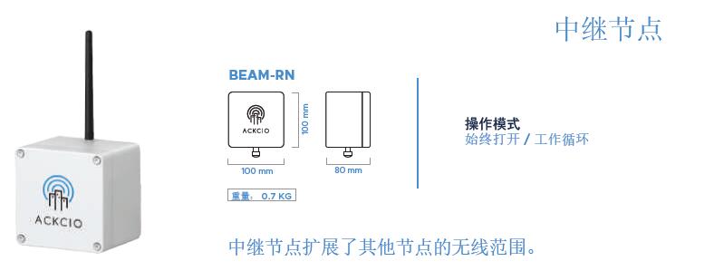 尊龙凯时人生就是搏(中国游)官方app下载