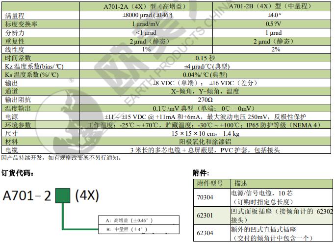 尊龙凯时人生就是搏(中国游)官方app下载