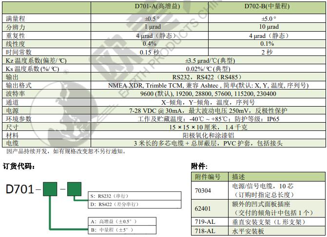 尊龙凯时人生就是搏(中国游)官方app下载