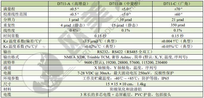 尊龙凯时人生就是搏(中国游)官方app下载