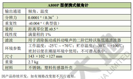 尊龙凯时人生就是搏(中国游)官方app下载