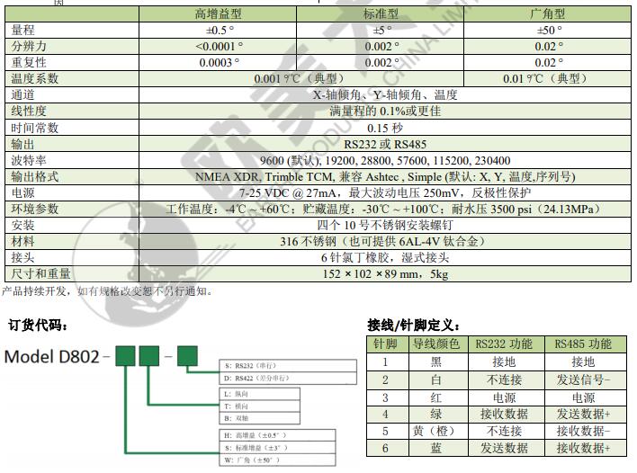 尊龙凯时人生就是搏(中国游)官方app下载