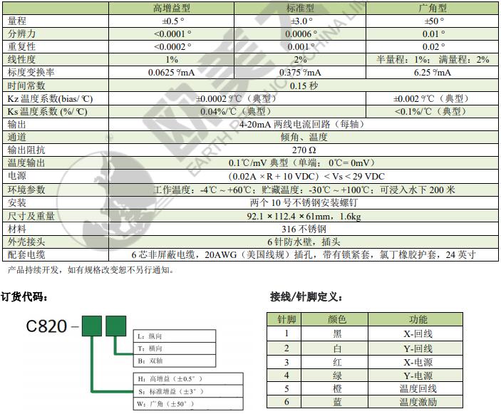 尊龙凯时人生就是搏(中国游)官方app下载