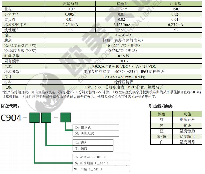 尊龙凯时人生就是搏(中国游)官方app下载