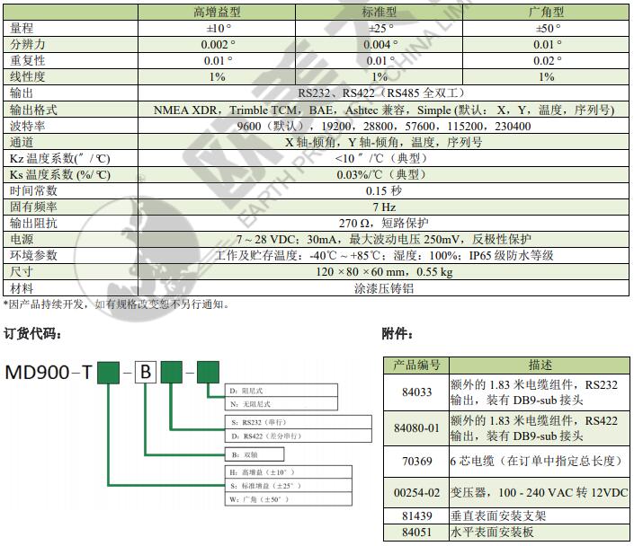 尊龙凯时人生就是搏(中国游)官方app下载