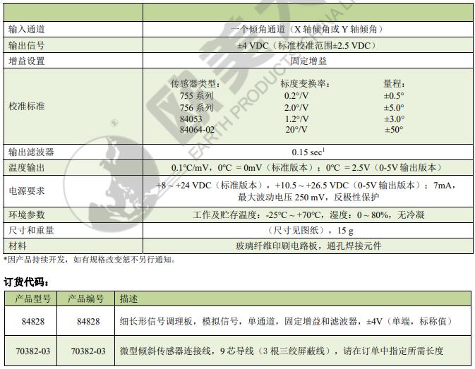 尊龙凯时人生就是搏(中国游)官方app下载