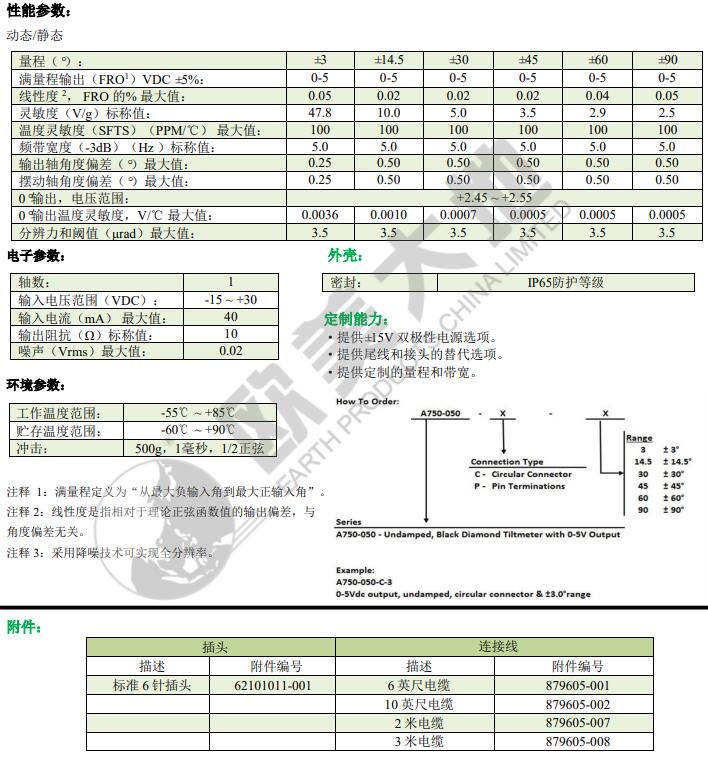 尊龙凯时人生就是搏(中国游)官方app下载