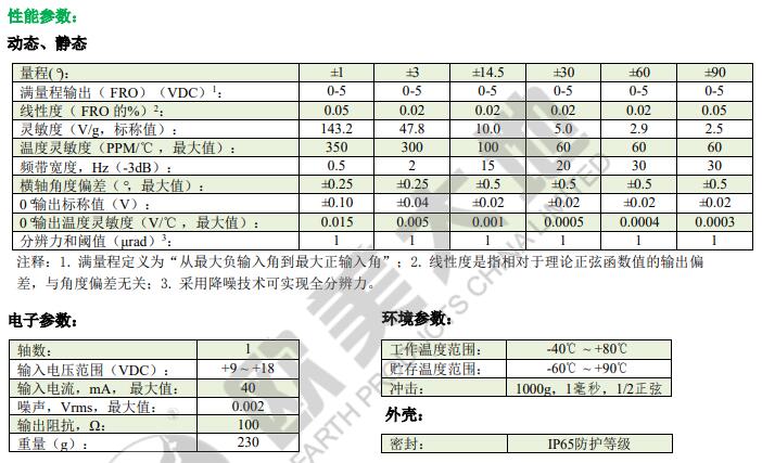 尊龙凯时人生就是搏(中国游)官方app下载