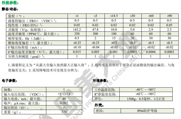 尊龙凯时人生就是搏(中国游)官方app下载