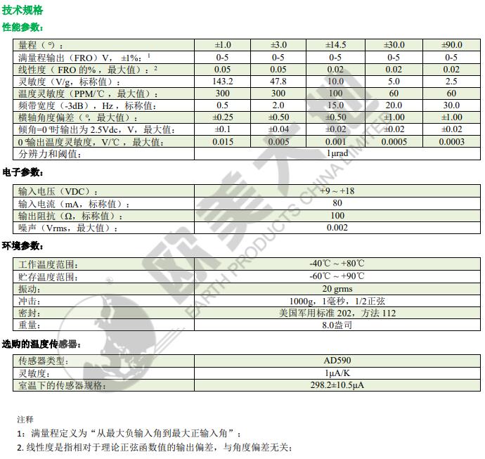 尊龙凯时人生就是搏(中国游)官方app下载