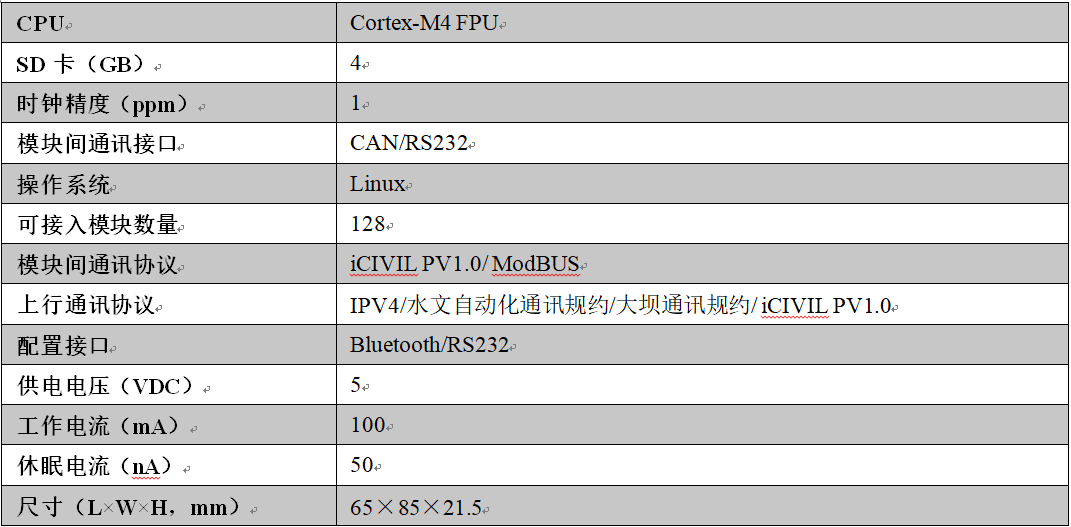 尊龙凯时人生就是搏(中国游)官方app下载