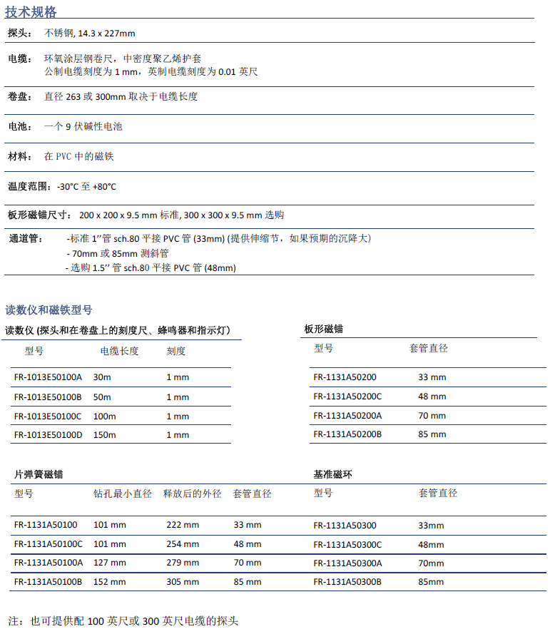 尊龙凯时人生就是搏(中国游)官方app下载