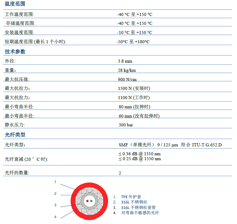 尊龙凯时人生就是搏(中国游)官方app下载