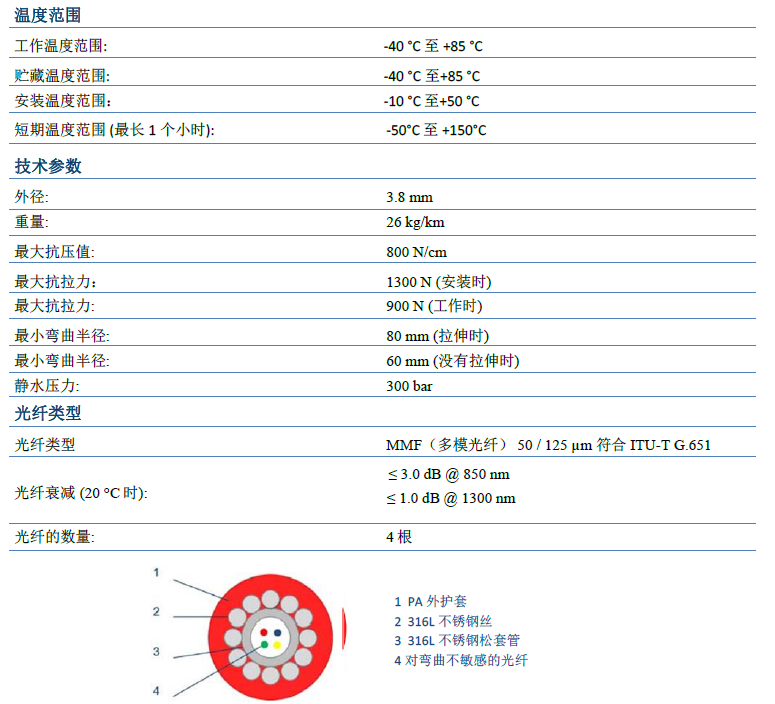 尊龙凯时人生就是搏(中国游)官方app下载