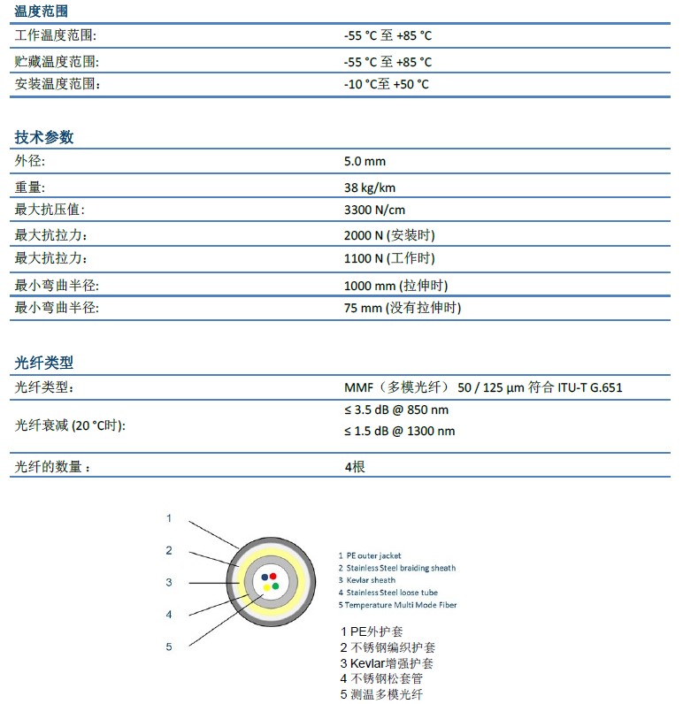 尊龙凯时人生就是搏(中国游)官方app下载