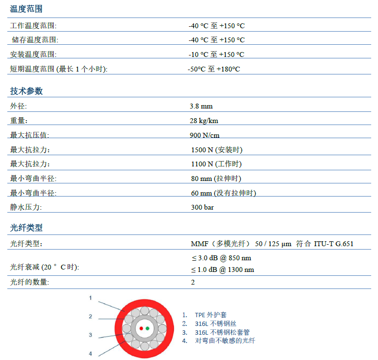 尊龙凯时人生就是搏(中国游)官方app下载