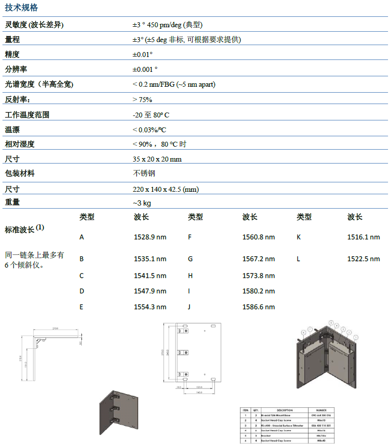 尊龙凯时人生就是搏(中国游)官方app下载