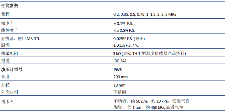 尊龙凯时人生就是搏(中国游)官方app下载