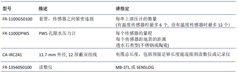 尊龙凯时人生就是搏(中国游)官方app下载