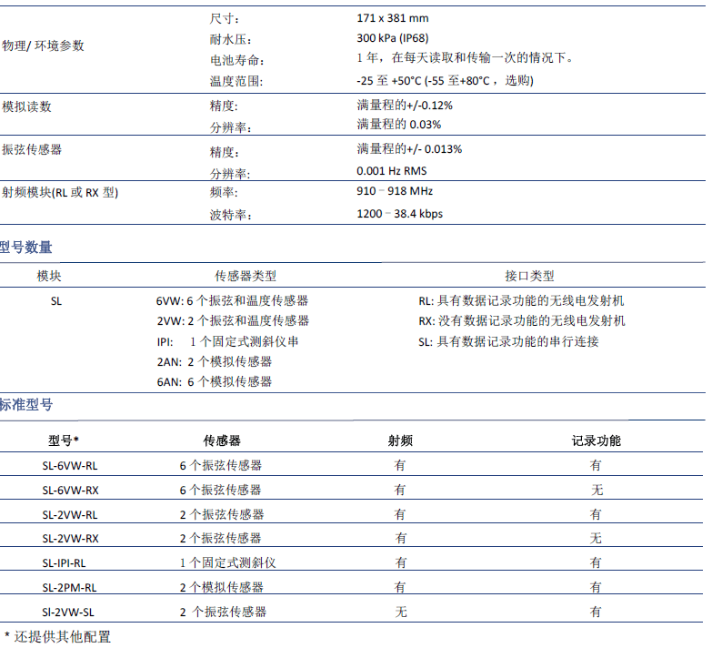 尊龙凯时人生就是搏(中国游)官方app下载