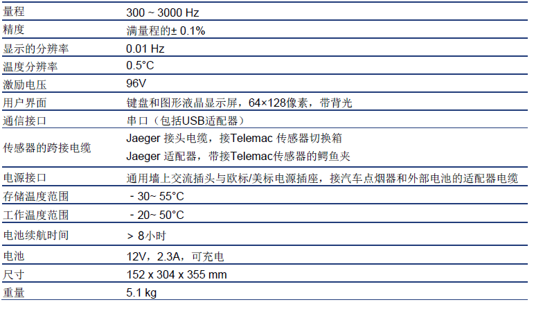 尊龙凯时人生就是搏(中国游)官方app下载