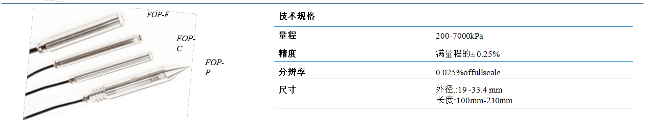 尊龙凯时人生就是搏(中国游)官方app下载