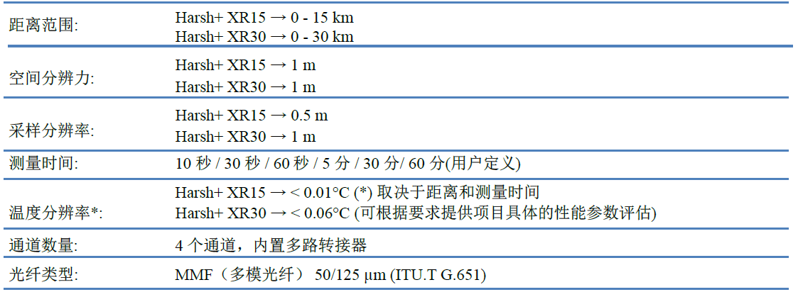 尊龙凯时人生就是搏(中国游)官方app下载